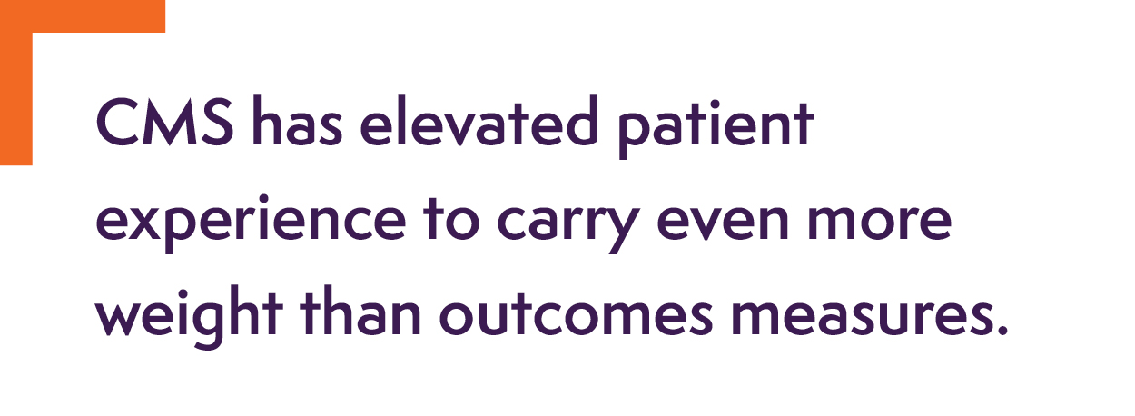 CMS has elevated patient experience to carry even more weight than outcomes measures.